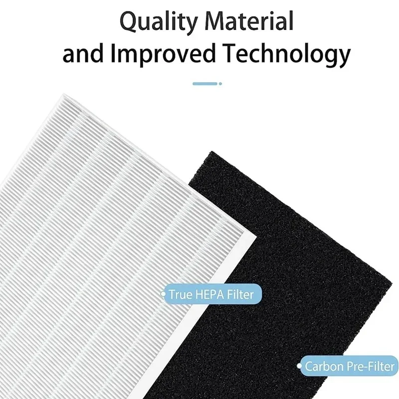 Vervangend filter AP-1512HH vo - Coway Air Purifier Ap-1512Hh recensie en prijs