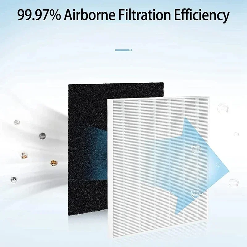 Vervangend filter AP-1512HH vo - Coway Air Purifier Ap-1512Hh recensie en prijs